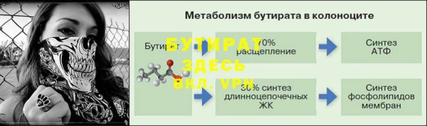spice Медногорск